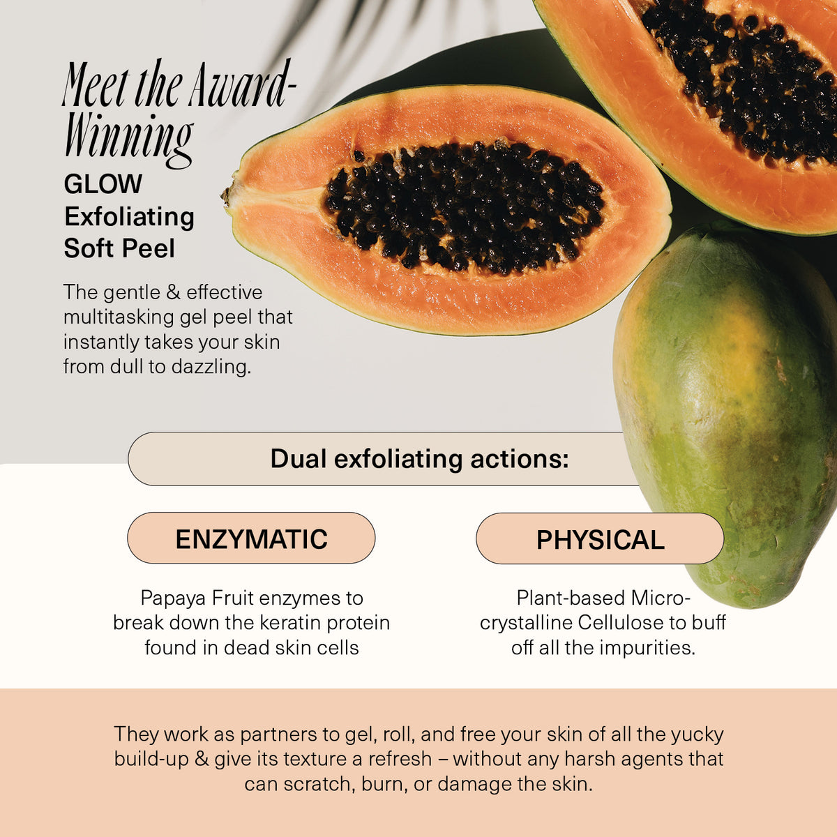 Award-winning GLOW Exfoliating Soft Peel with papaya, showing its enzymatic and physical exfoliating actions