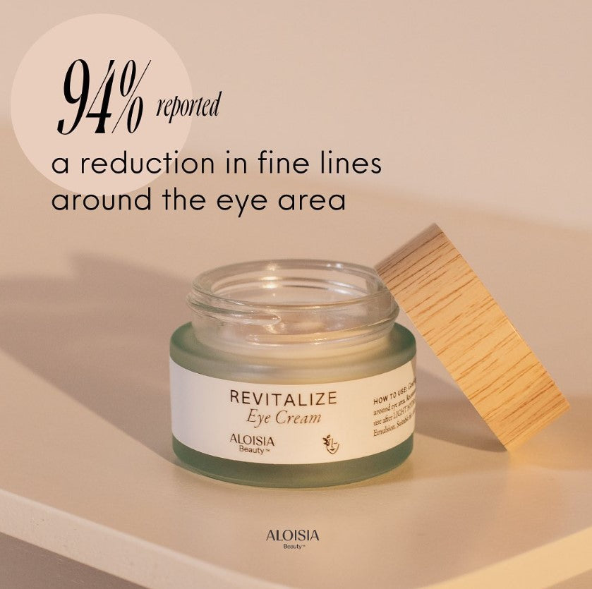 Independent Results findings Revitalize Eye Cream participants reported 94% reduction of fine lines around the eye area